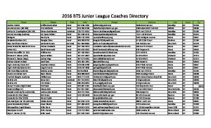 Directory_Junior League Coaches_Public.pdf