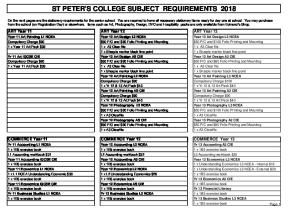 st peter's college subject requirements 2018 - St Peters College